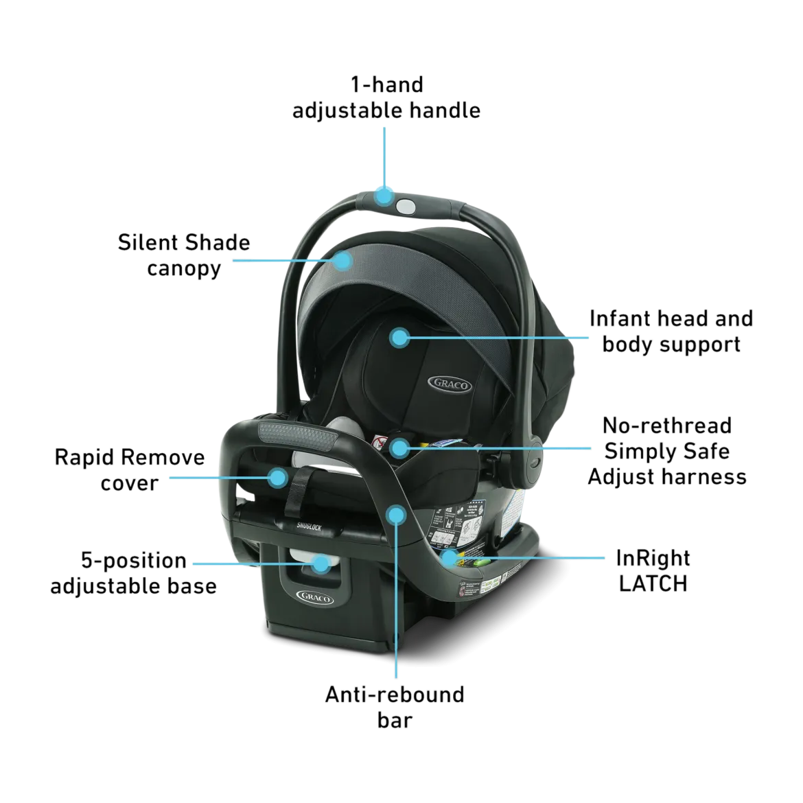 SnugRide SnugFit DLX Infant Car Seat