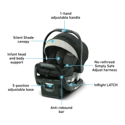 SnugRide SnugFit LX Infant Car Seat