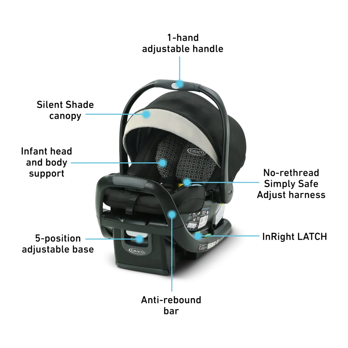 SnugRide SnugFit LX Infant Car Seat