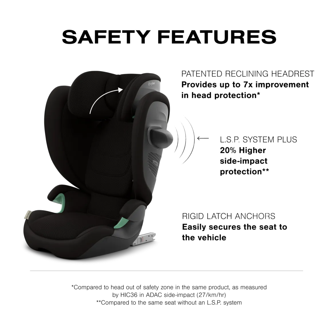 Solution G2 Folding Travel High-Back Booster