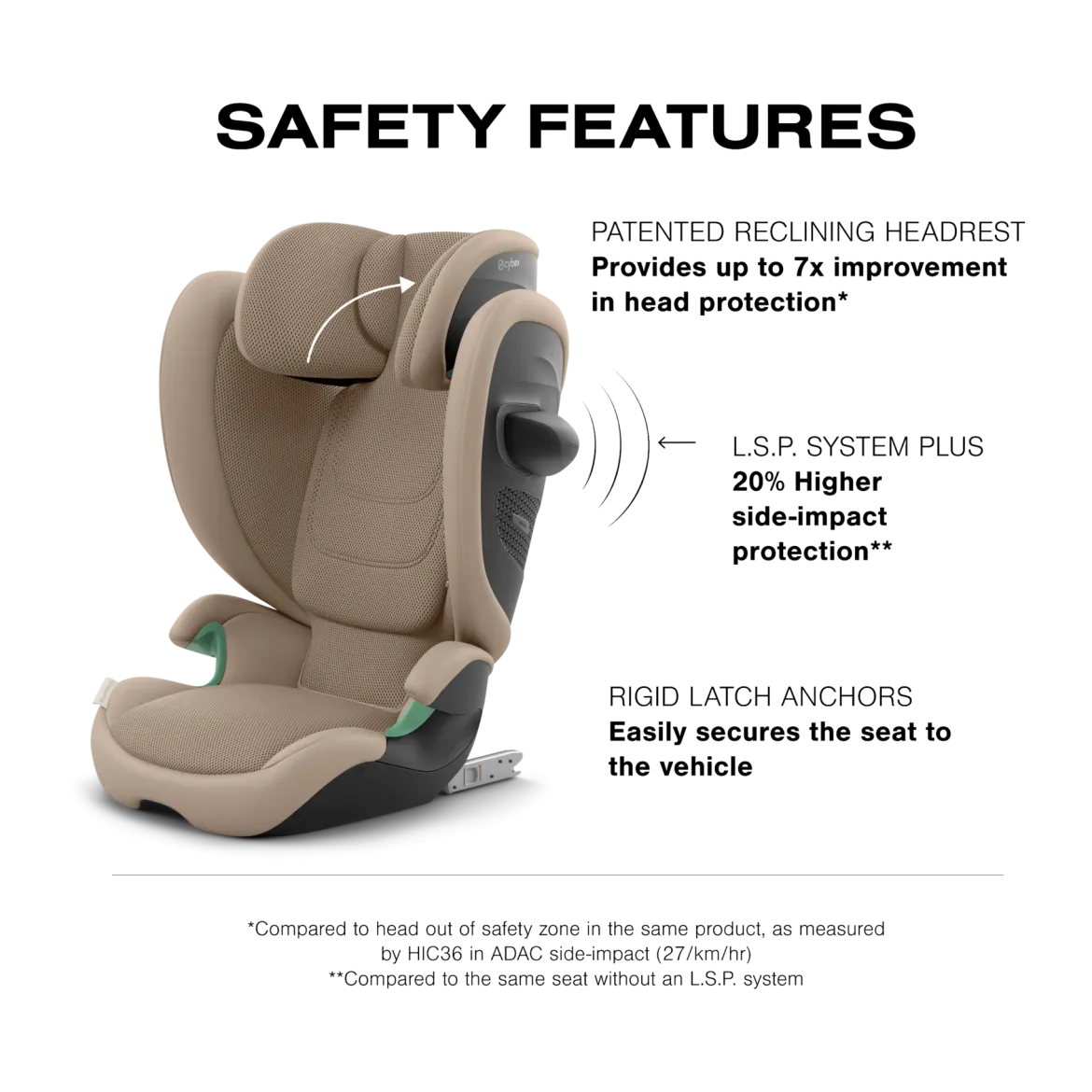Solution G2 Folding Travel High-Back Booster