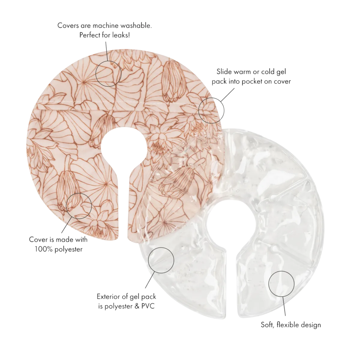 Soothing Breast Gel Packs