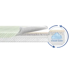 Spring Breeze Mattress