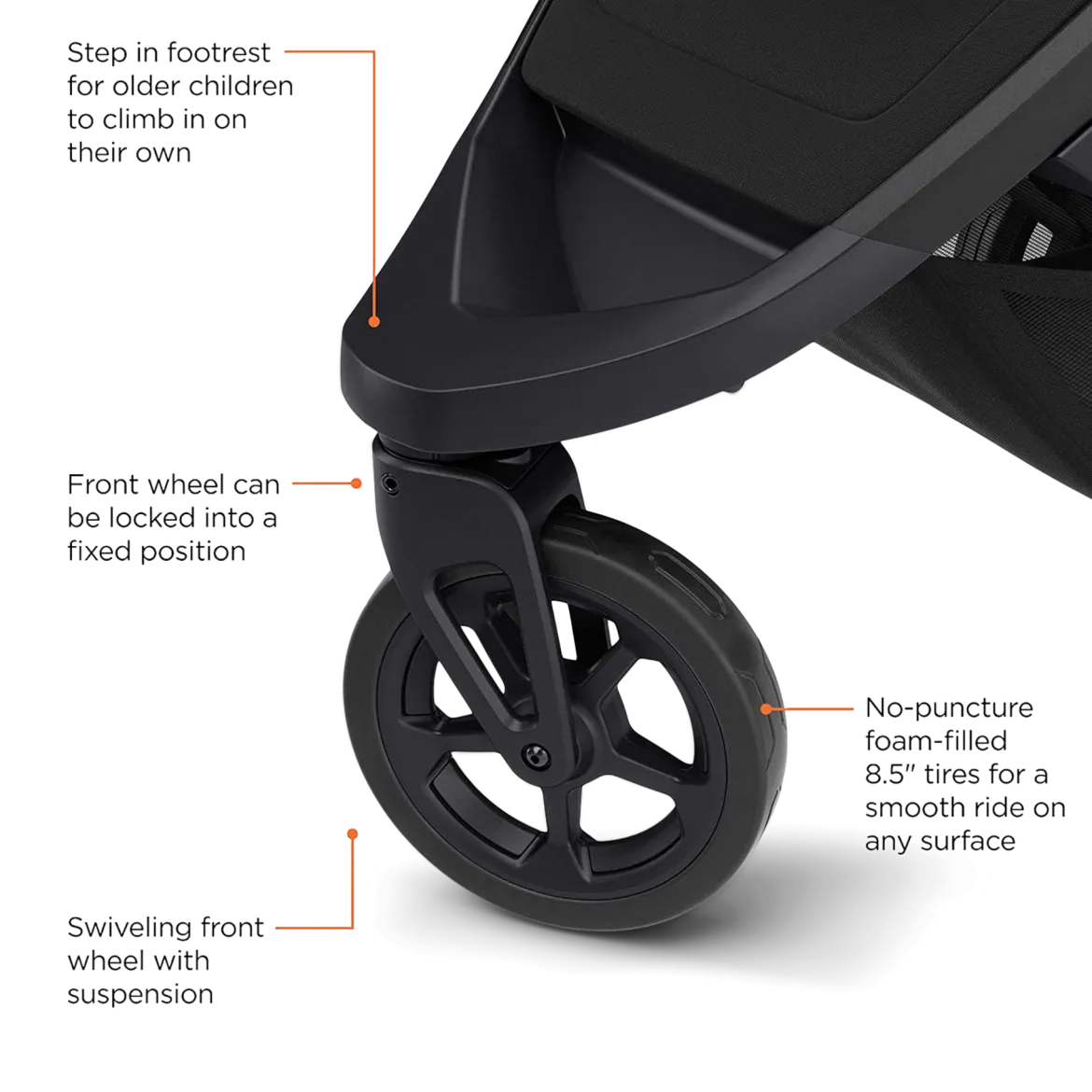 Spring Stroller