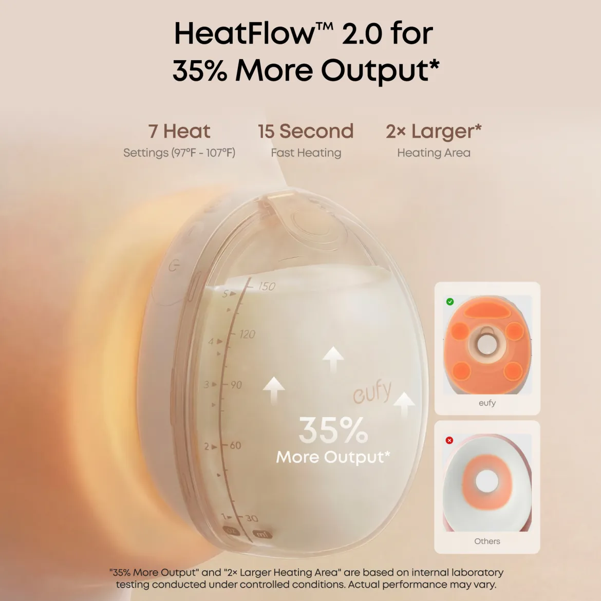 S2 Pro Wearable Breast Pump