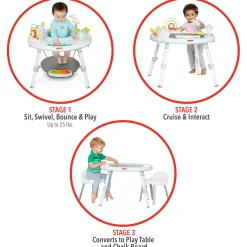 3-Stage Activity Center and Kid Chairs Bundle