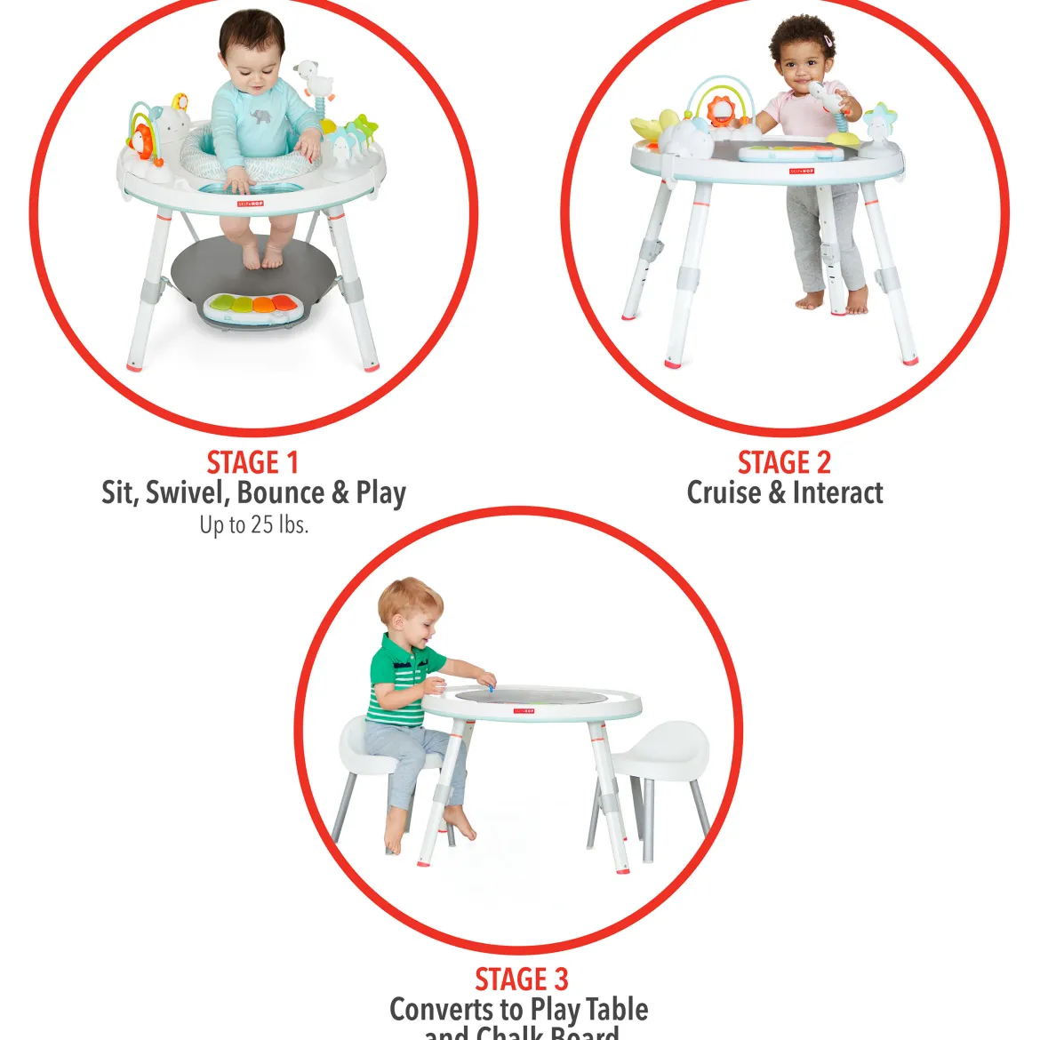 3-Stage Activity Center and Kid Chairs Bundle