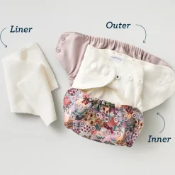 Stay-Dry Cloth Diaper Liners