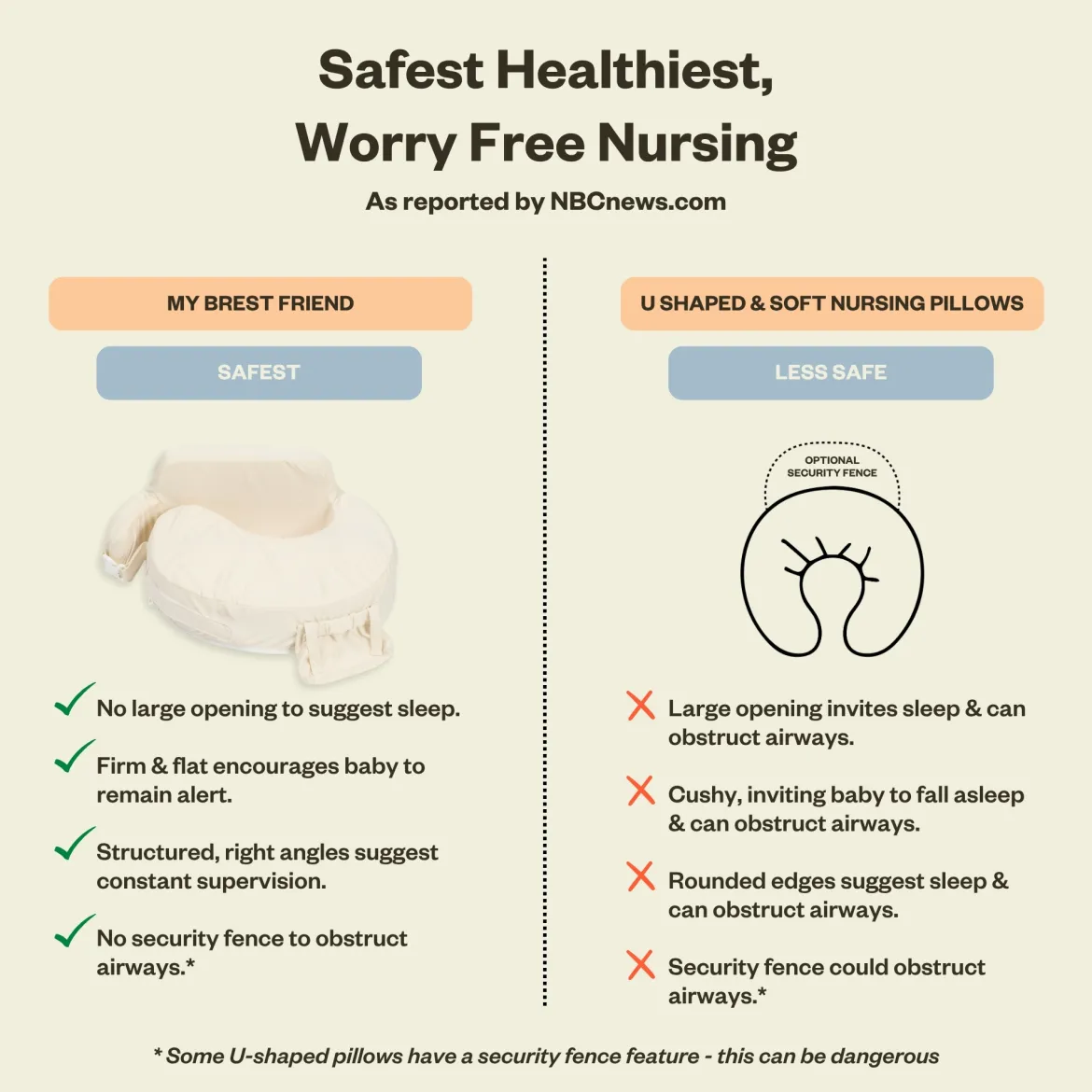 Super Deluxe Organic Nursing Pillow