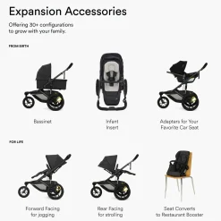 Switch&Jog Jogging Stroller