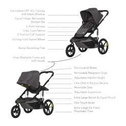 Switch&Jog Jogging Stroller