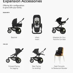 Switch&Jog Jogging Stroller