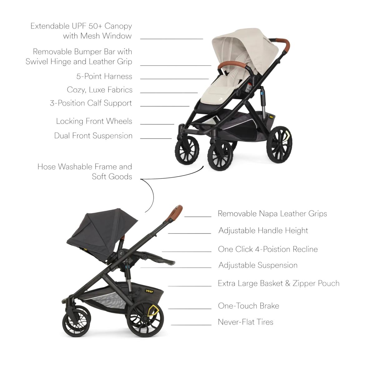 Switch&Roll Stroller