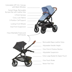 Switch&Roll Stroller