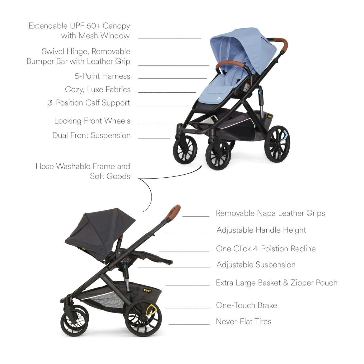 Switch&Roll Stroller