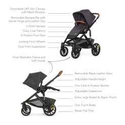 Switch&Roll Stroller