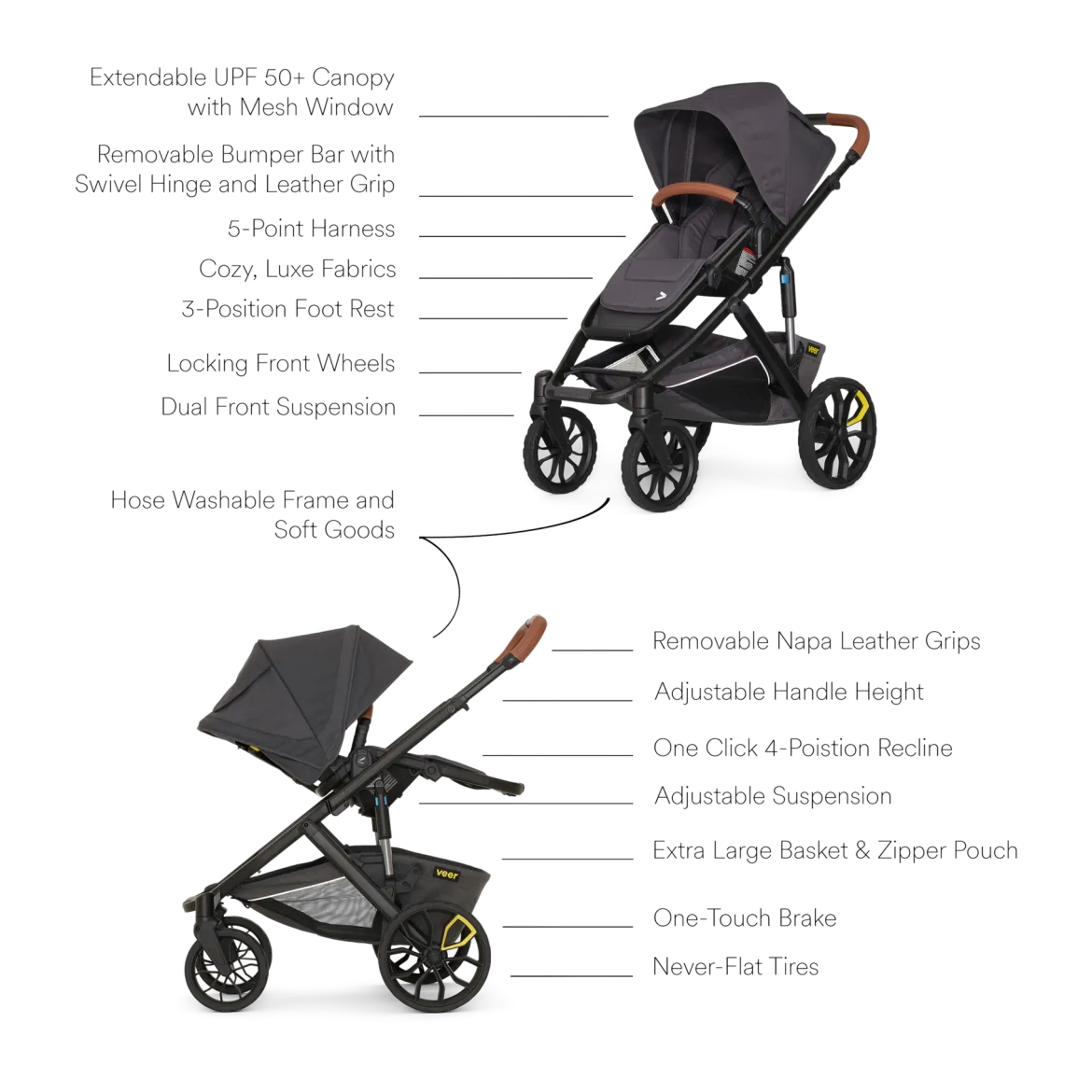 Switch&Roll Stroller