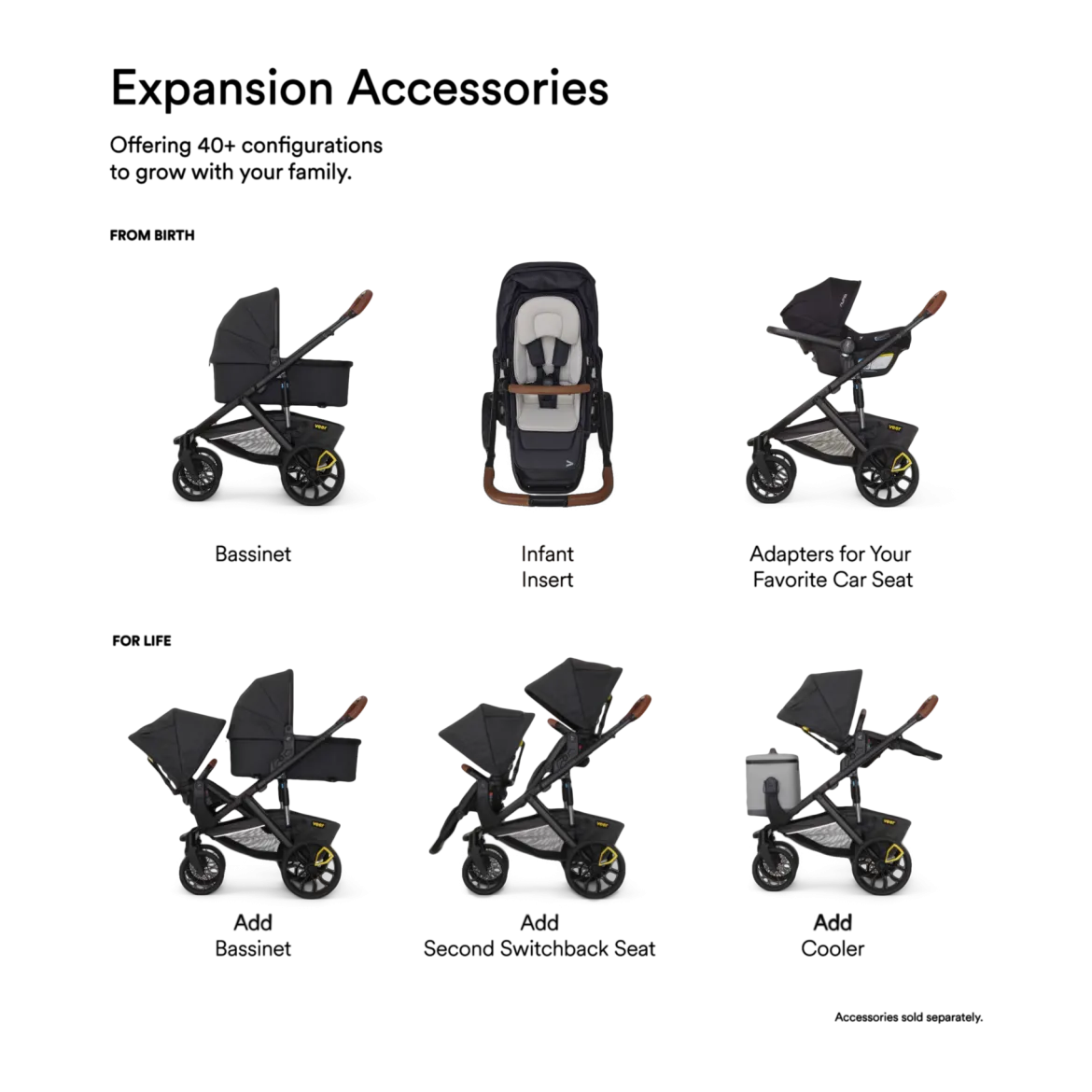 Switch&Roll Stroller