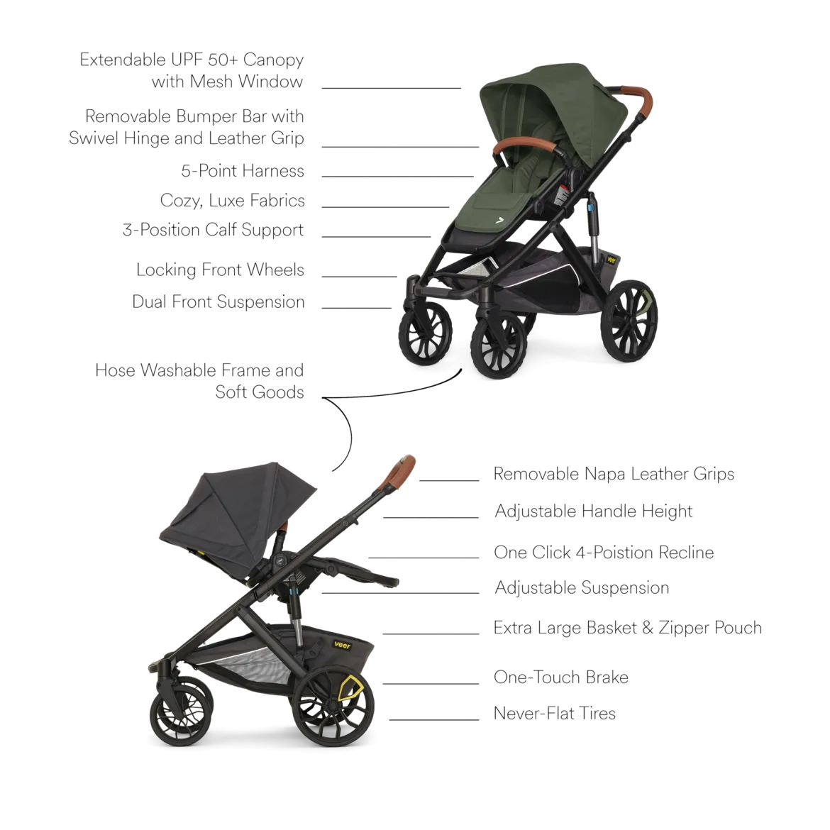 Switch&Roll Stroller