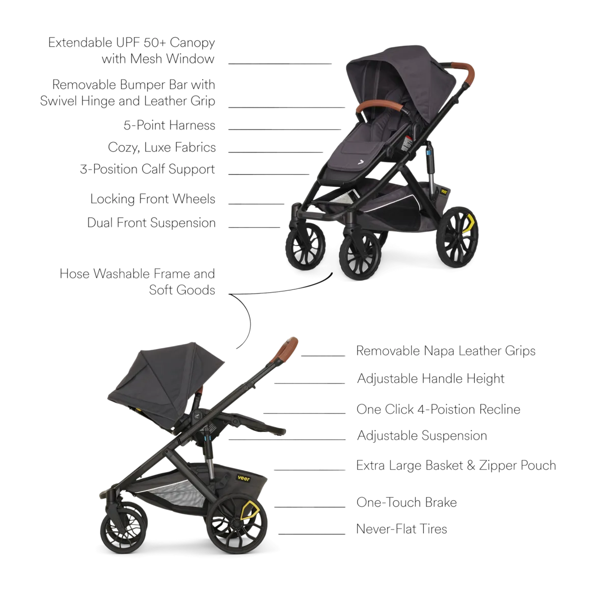 Switch&Roll Stroller