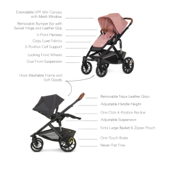 Switch&Roll Stroller