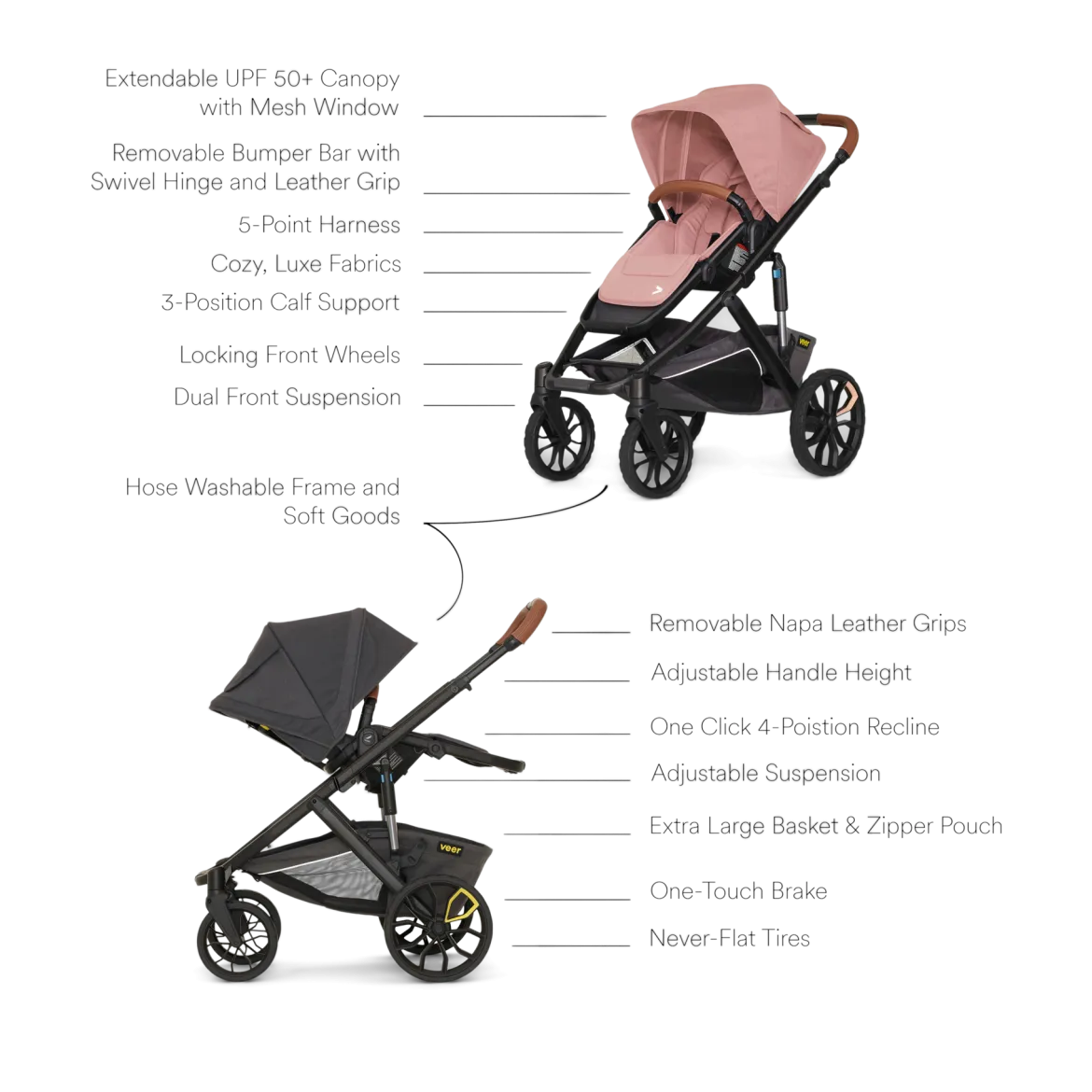 Switch&Roll Stroller