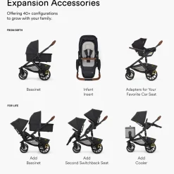 Switch&Roll Stroller