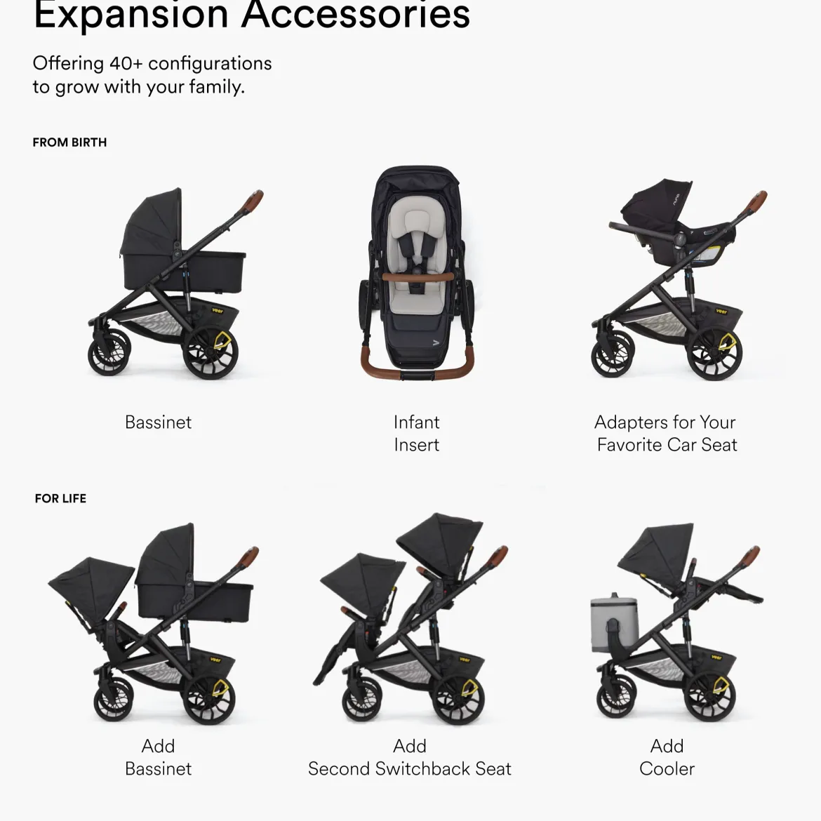 Switch&Roll Stroller