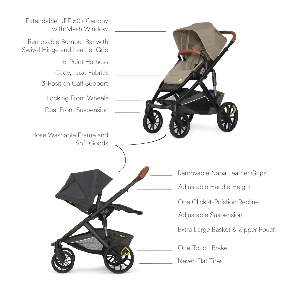 Switch&Roll Stroller