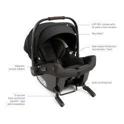 SWIV + PIPA urbn Travel System
