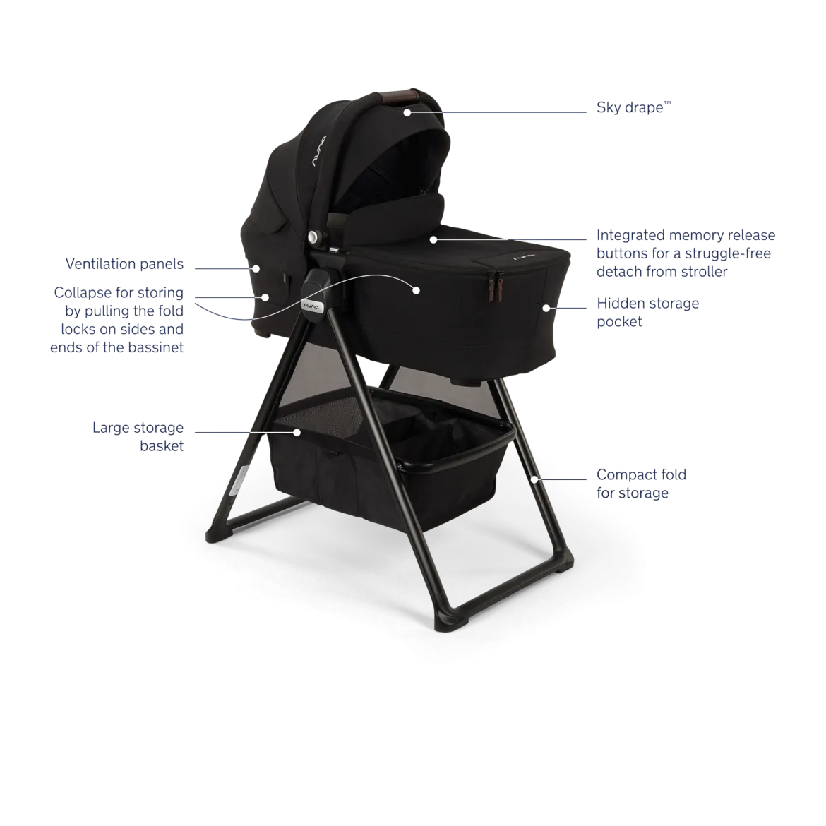SWIV & TRIV Series Bassinet + Stand