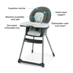 Table2Table LX 6-in-1 Highchair