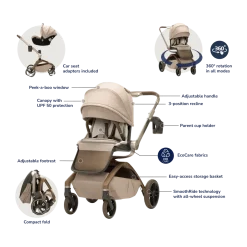 Tana 360 Rotating Modular Stroller