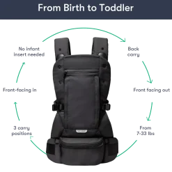 The Baby Carrier 2
