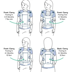 The Baby Carrier 2