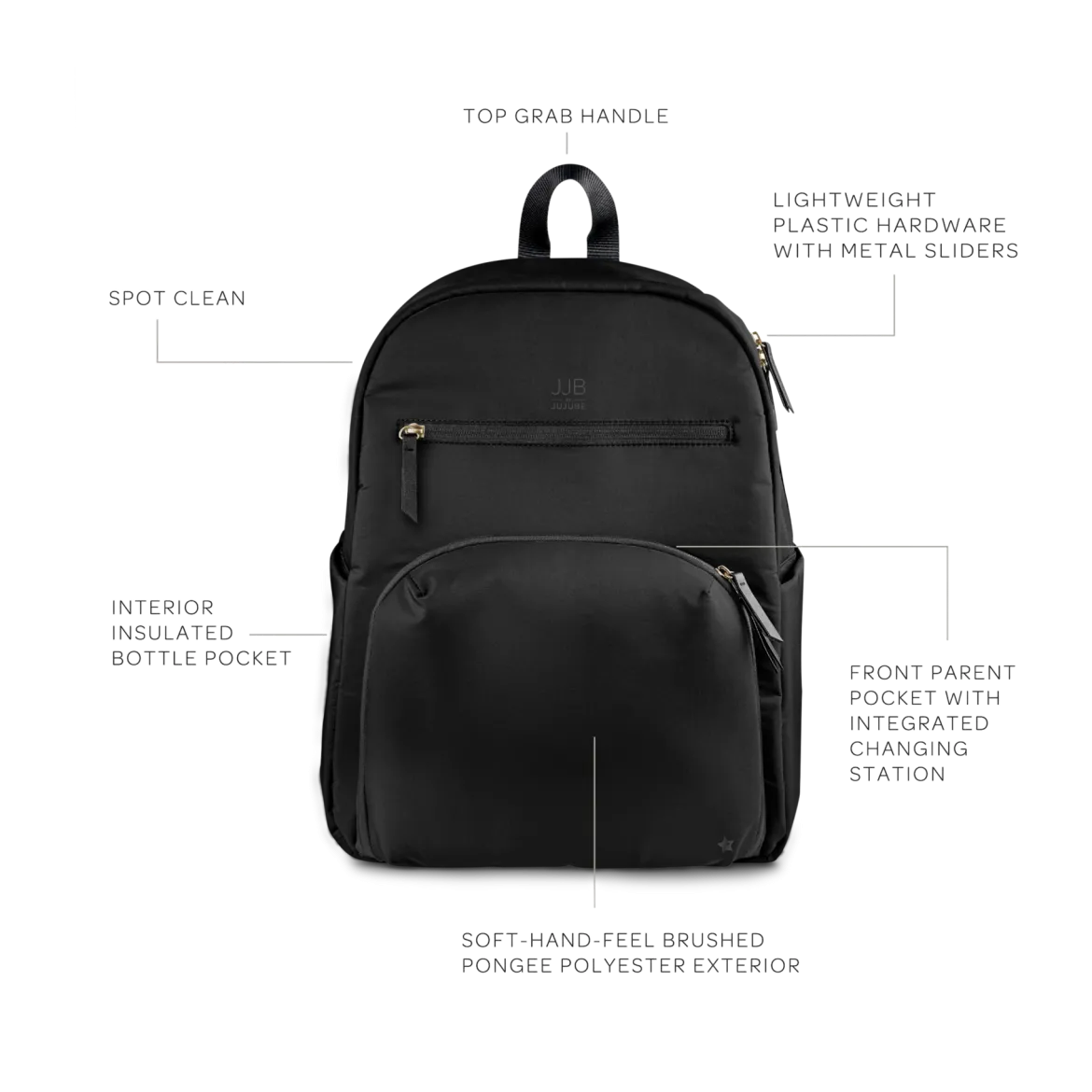 The Deluxe Diaper Backpack