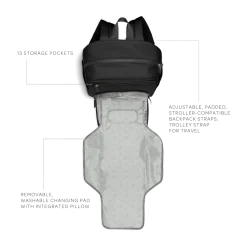 The Deluxe Diaper Backpack