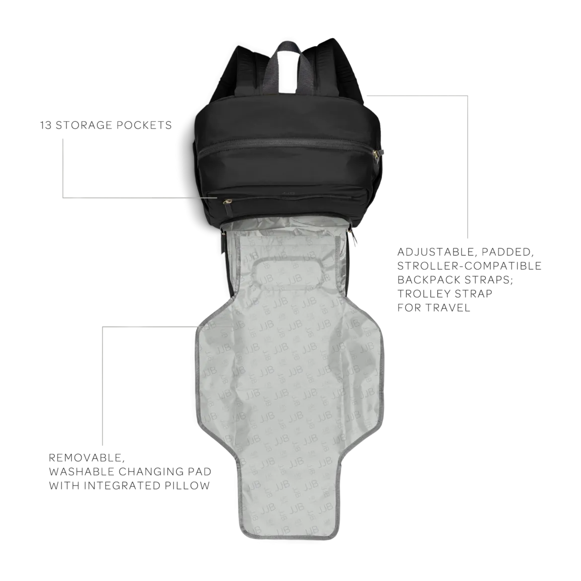 The Deluxe Diaper Backpack