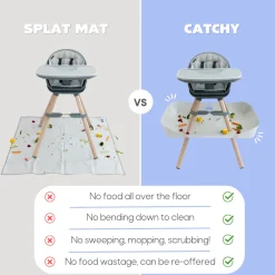 The Food Catcher for High Chairs