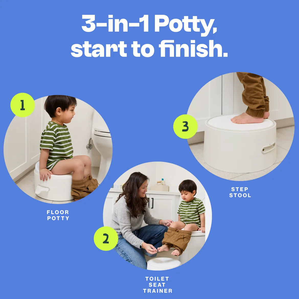 The 3-in-1 Potty