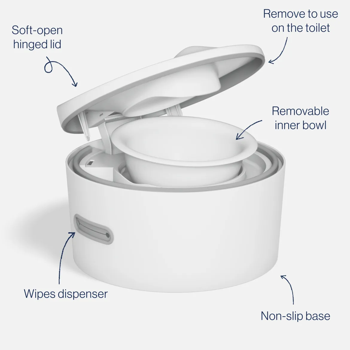 The 3-in-1 Potty