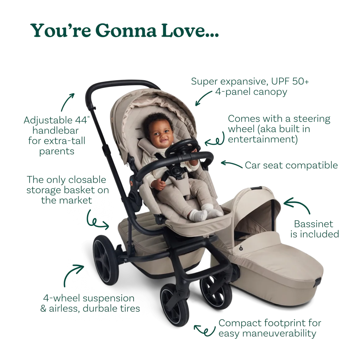 The Journey Stroller