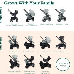 The Journey Stroller