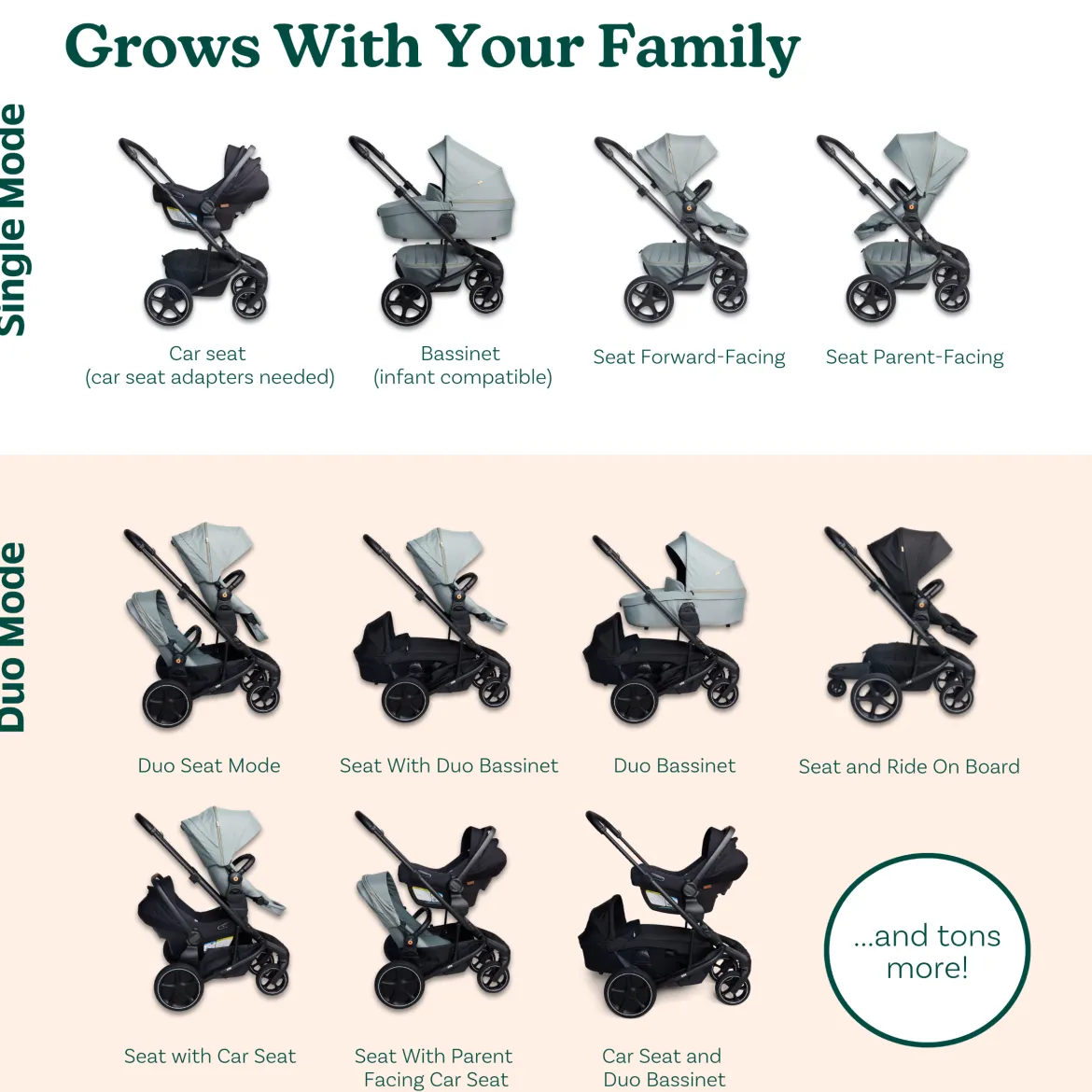 The Journey Stroller