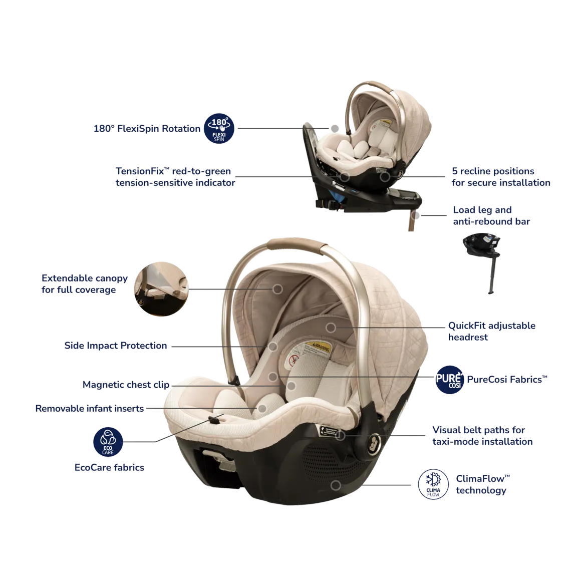 The Kindred Collection Peri 180 Rotating Infant Car Seat