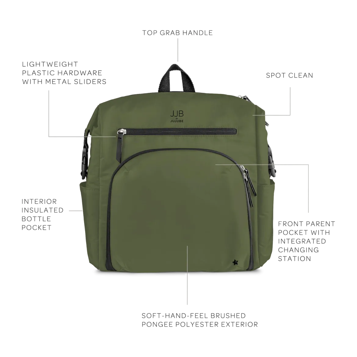 The Modern Diaper Backpack