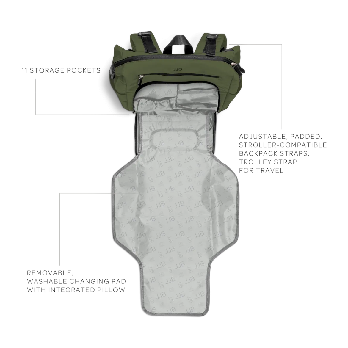 The Modern Diaper Backpack