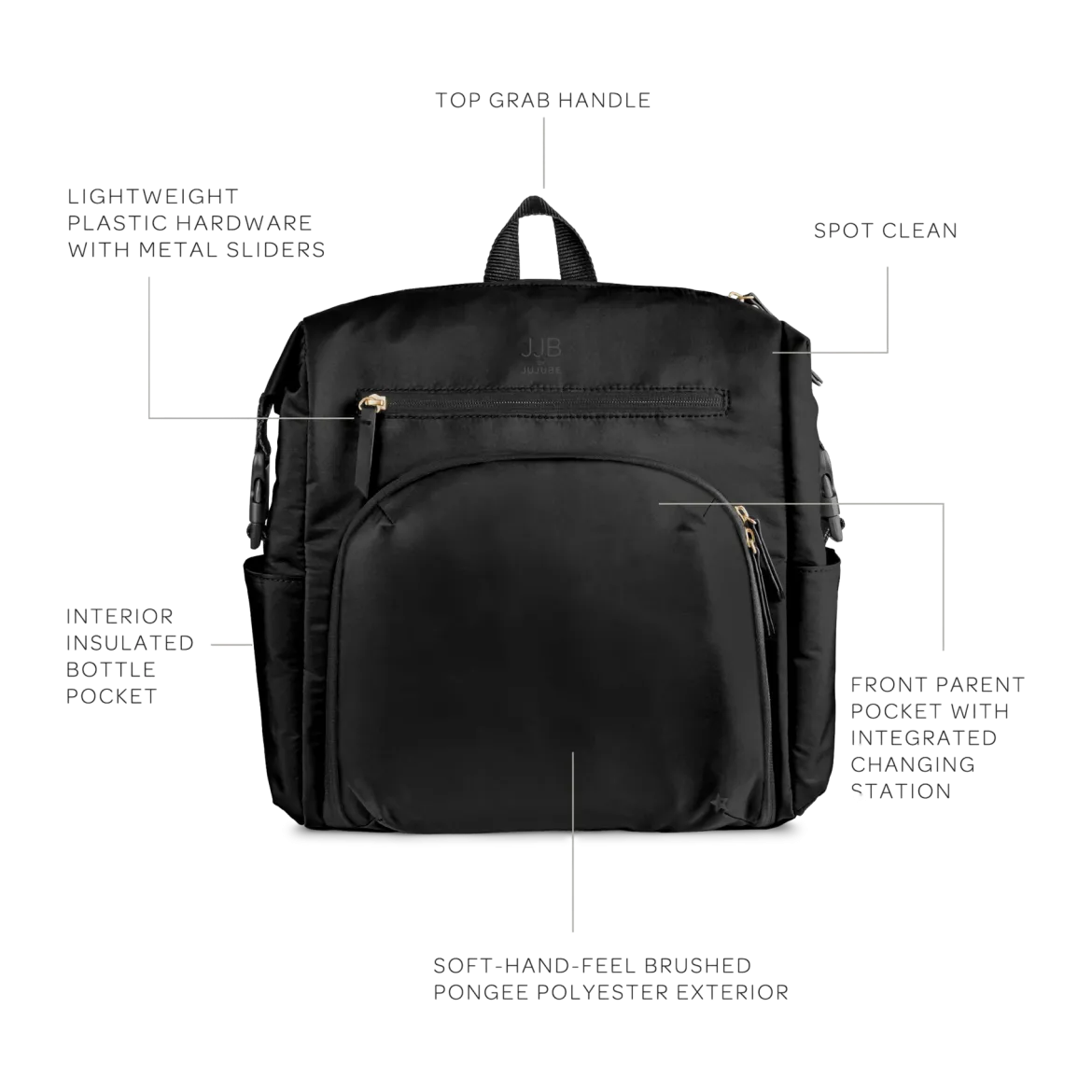 The Modern Diaper Backpack