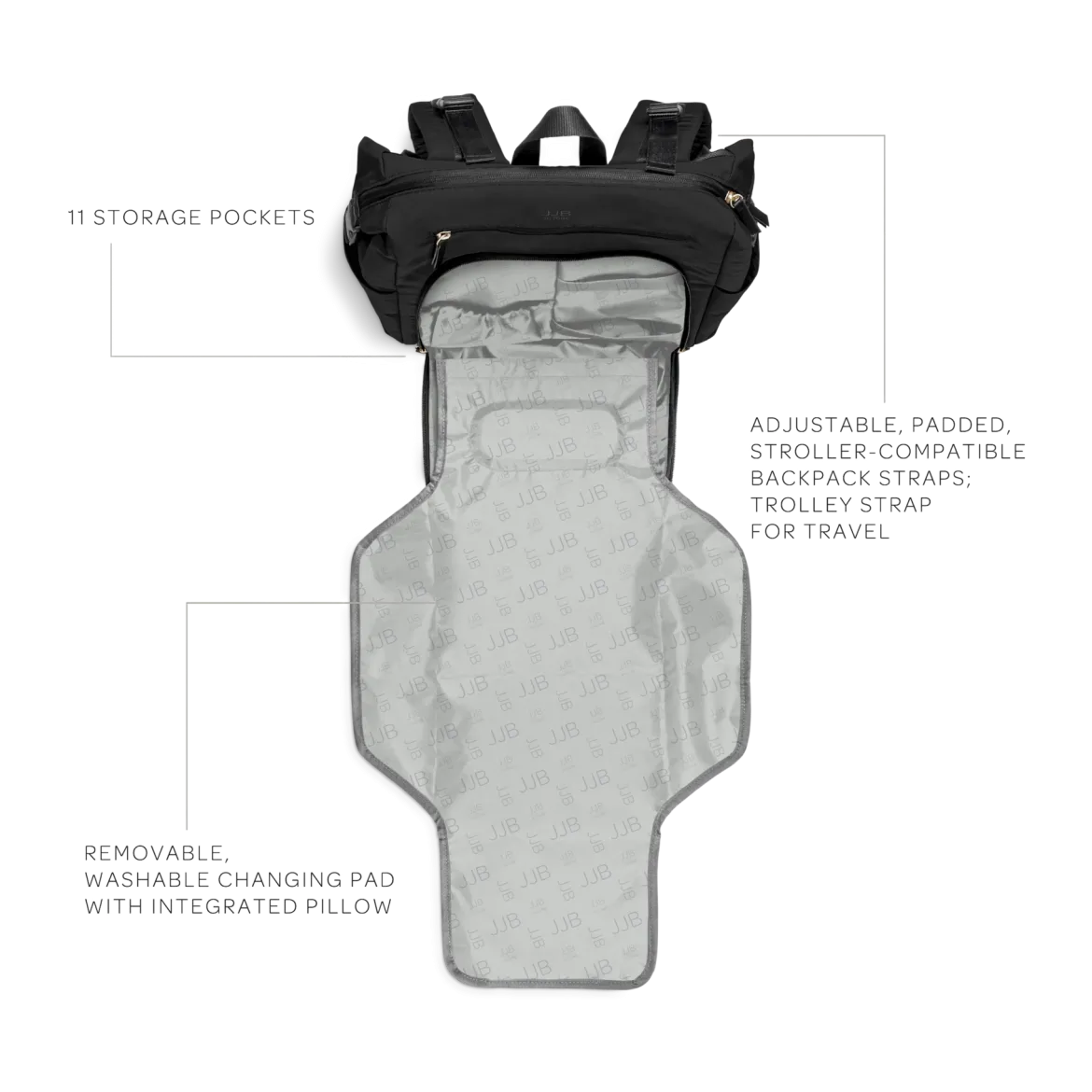 The Modern Diaper Backpack