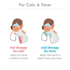TheraBurpee Colic & Fever Rescue Kit